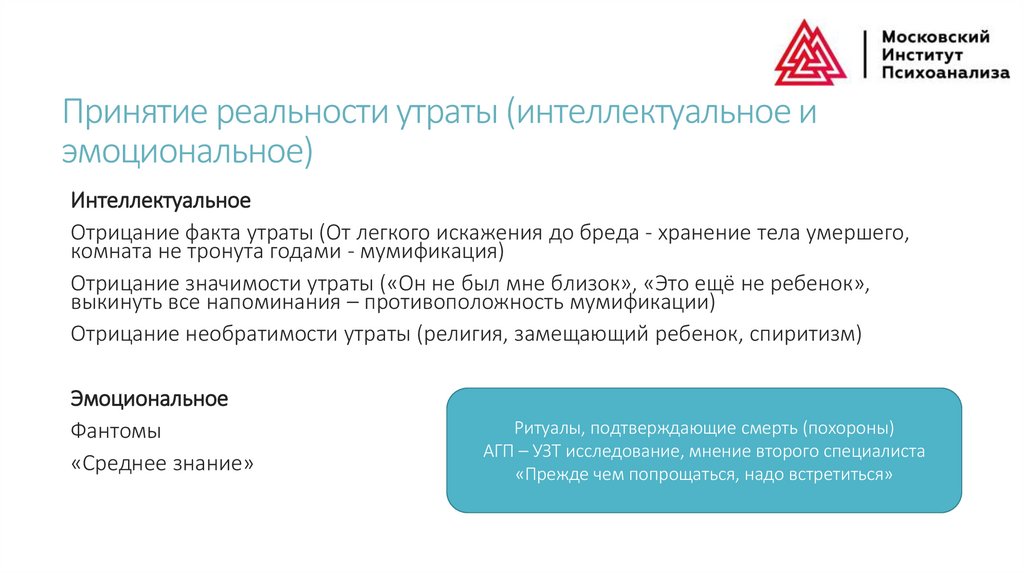 Принятие реальности утраты (интеллектуальное и эмоциональное)