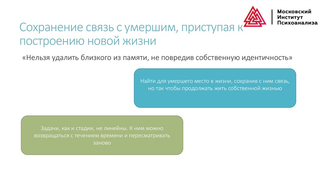 Сохранение связь с умершим, приступая к построению новой жизни