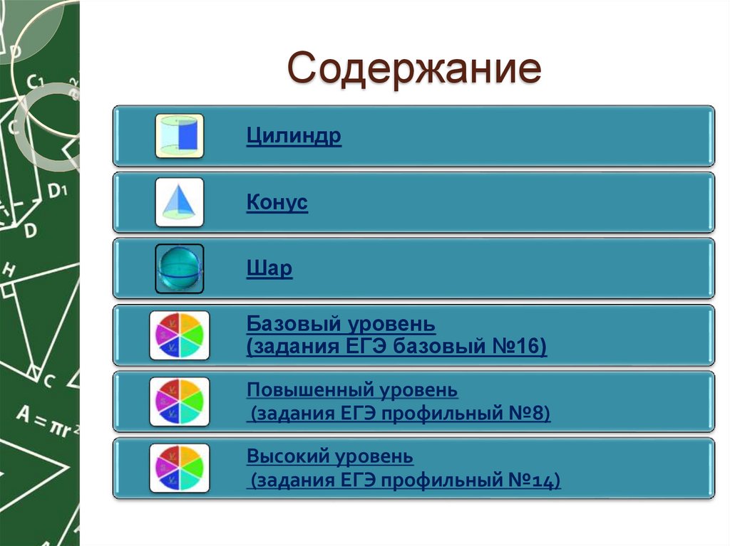 Содержание