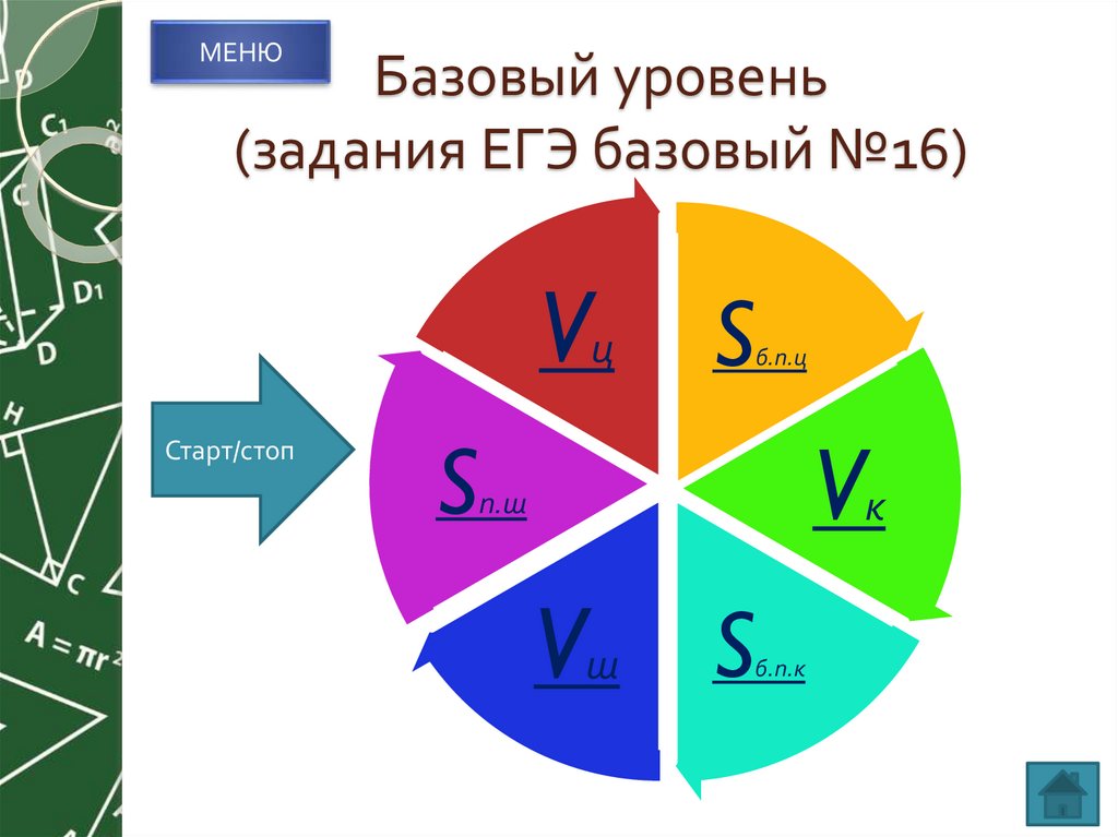 Базовый уровень (задания ЕГЭ базовый №16)
