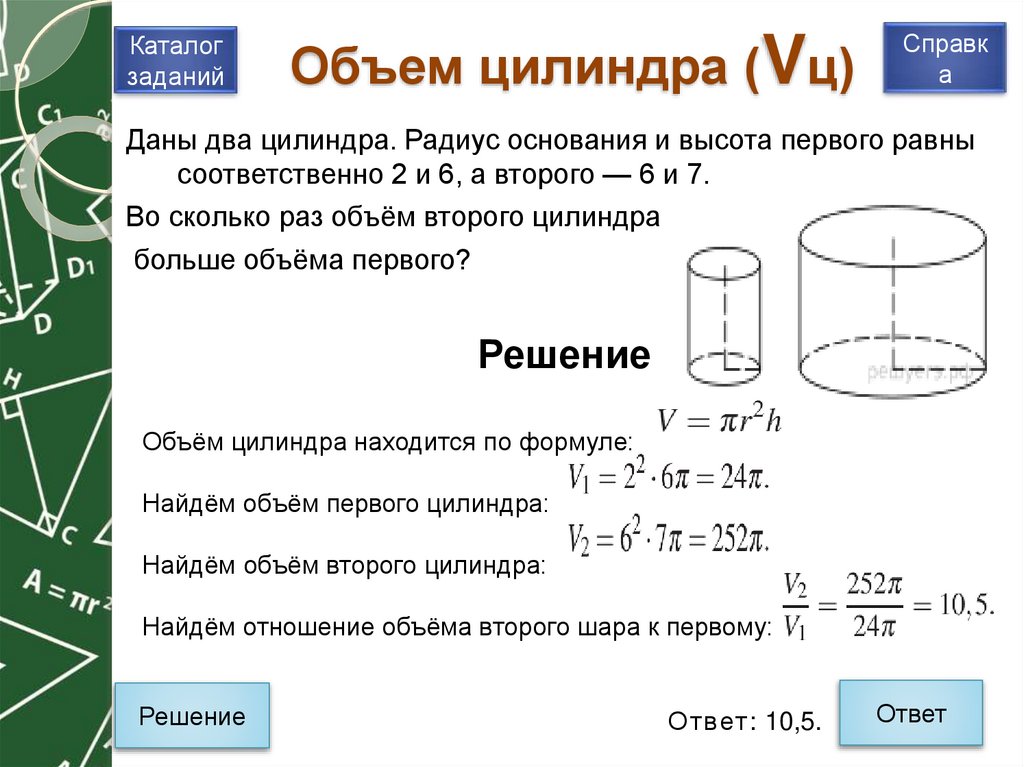 Объем цилиндра (Vц)