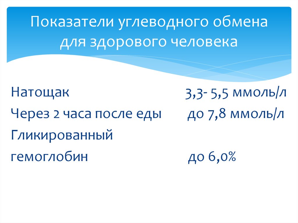 Показатели углеводного обмена для здорового человека