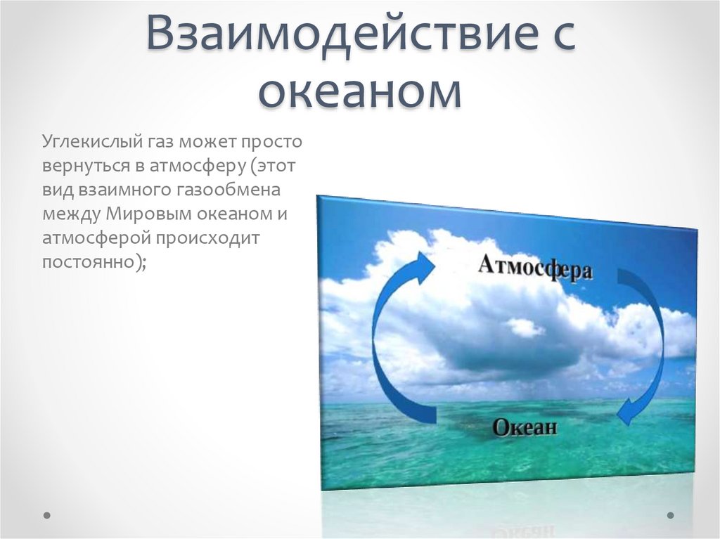 Взаимодействие с океаном