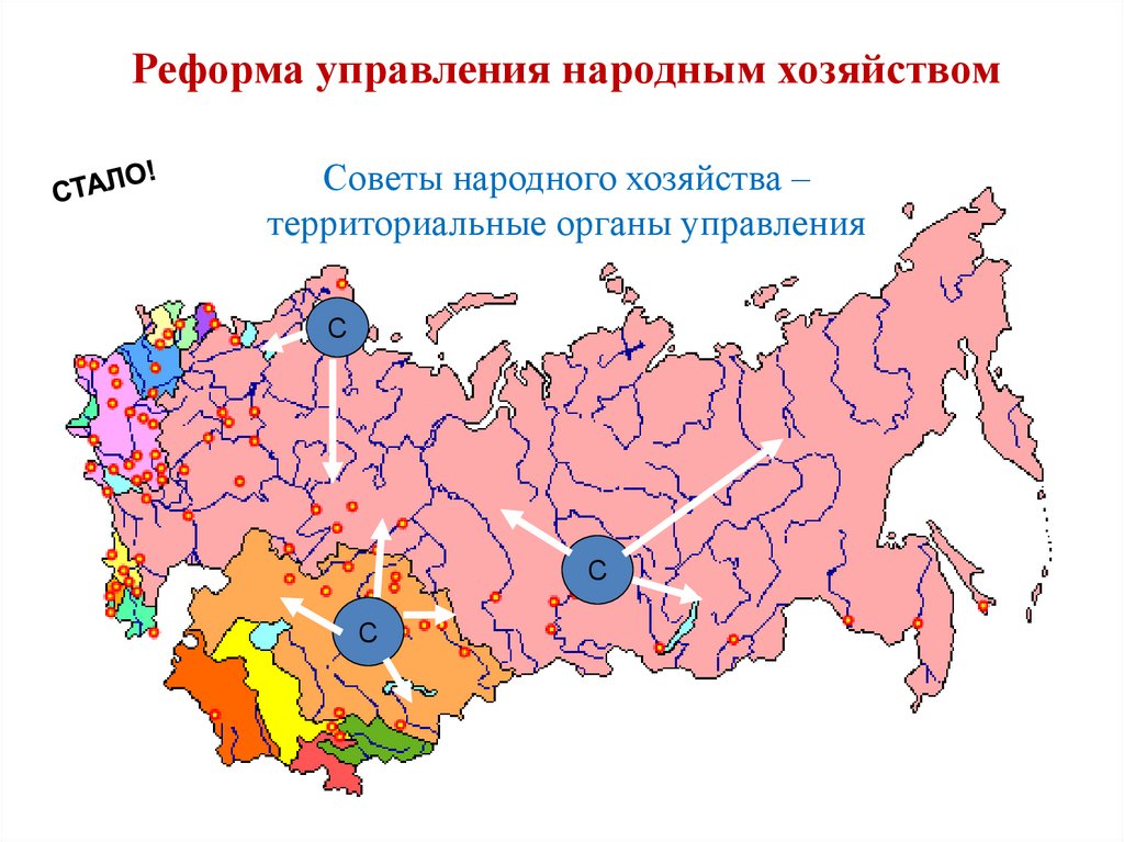 Реформа управления народным хозяйством Советы народного хозяйства – территориальные органы управления