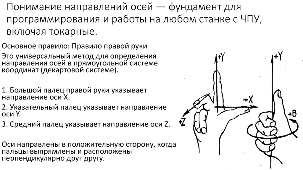 Понимание направлений осей — фундамент для программирования и работы на любом станке с ЧПУ, включая токарные.