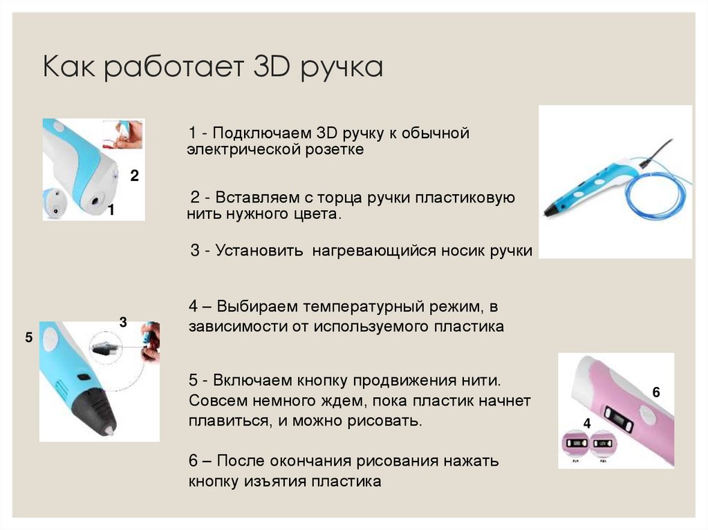 Как работает 3D ручка