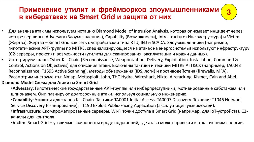 Применение утилит и фреймворков злоумышленниками в кибератаках на Smart Grid и защита от них