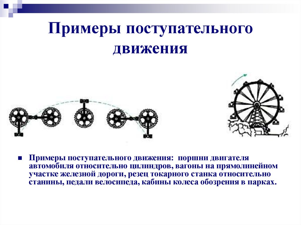 Примеры поступательного движения