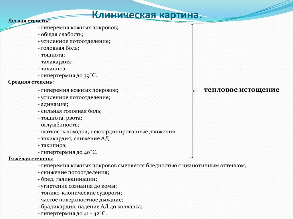 Клиническая картина.