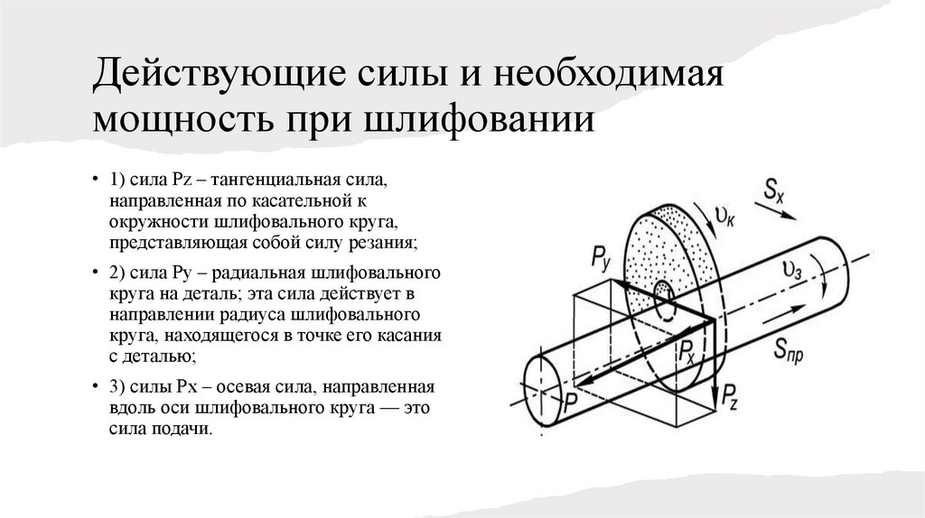 Действующие силы и необходимая мощность при шлифовании