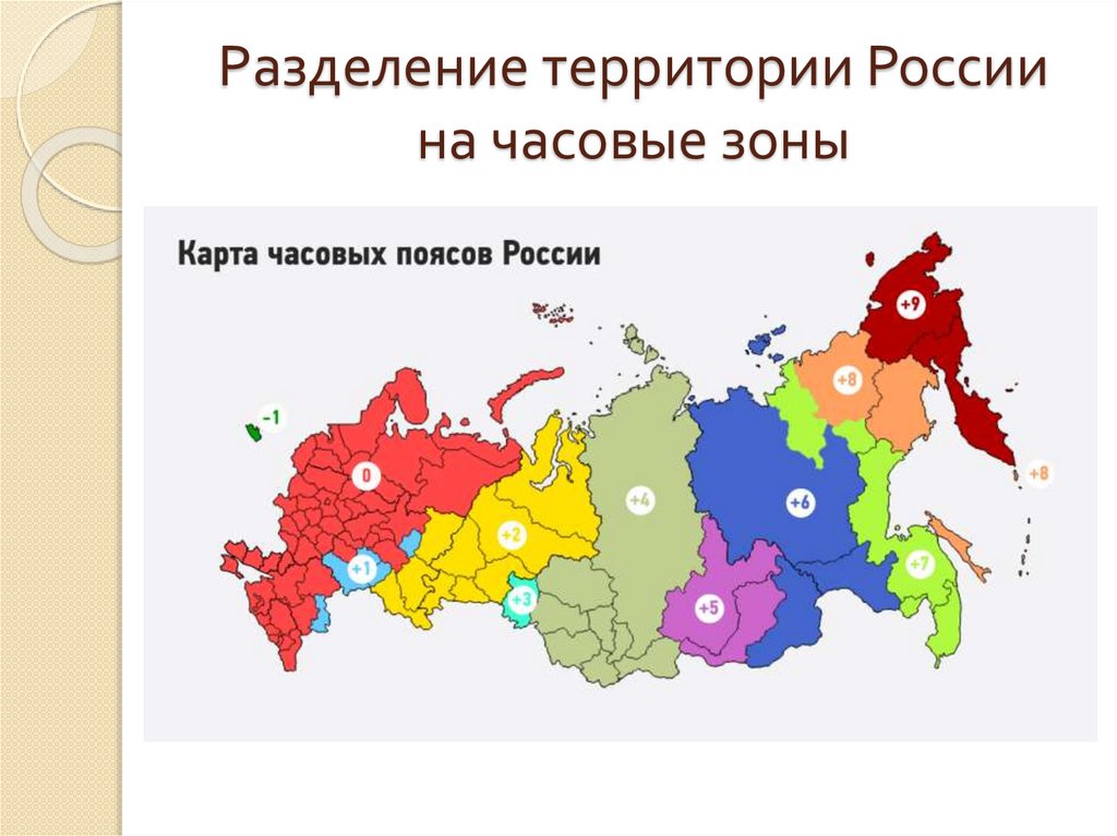 Разделение территории России на часовые зоны