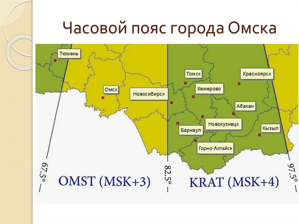 Часовой пояс города Омска