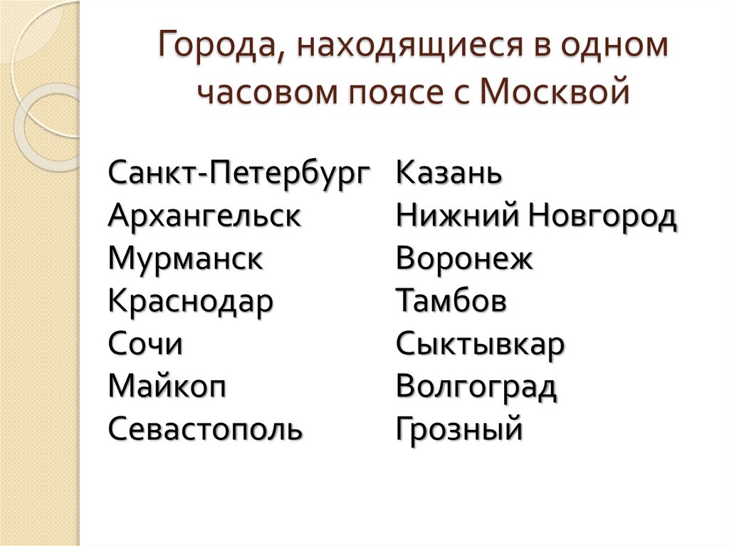 Города, находящиеся в одном часовом поясе с Москвой