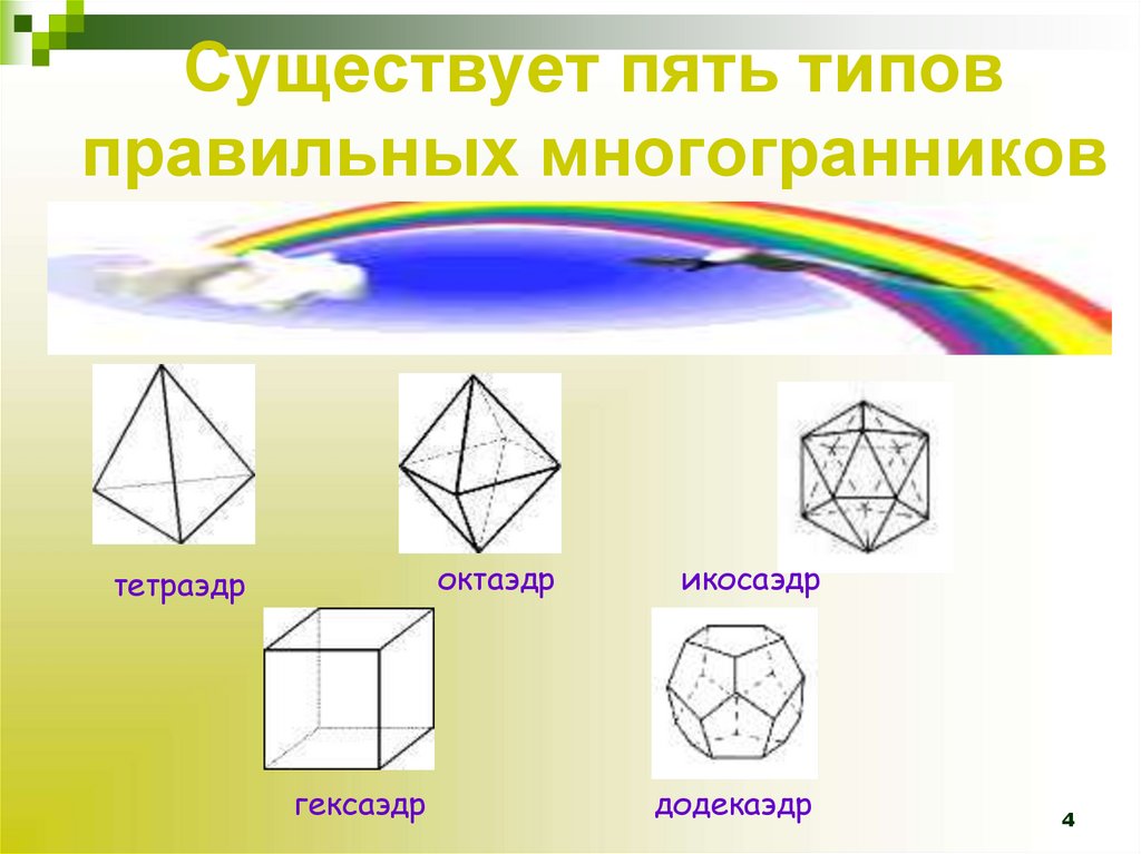 Существует пять типов правильных многогранников