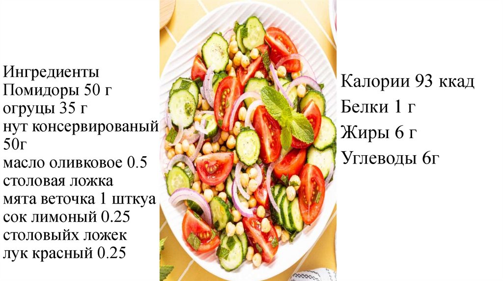 Ингредиенты Помидоры 50 г огруцы 35 г нут консервированый 50г масло оливковое 0.5 столовая ложка мята веточка 1 шткуа сок