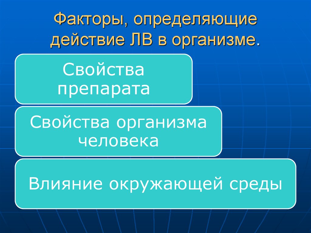 Факторы, определяющие действие ЛВ в организме.