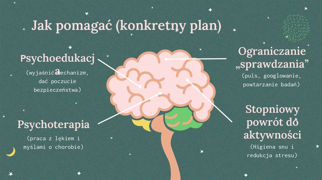 Jak pomagać (konkretny plan)