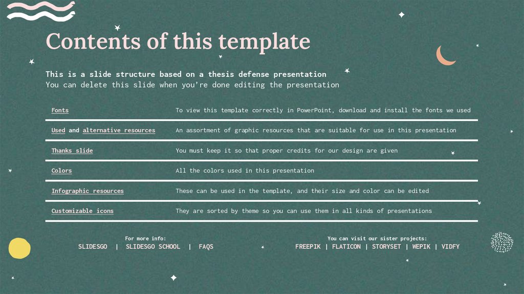 Contents of this template