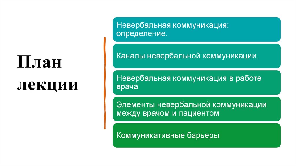 План лекции