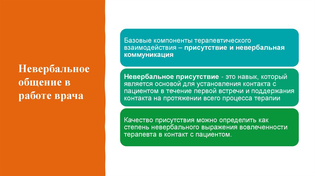 Невербальное общение в работе врача