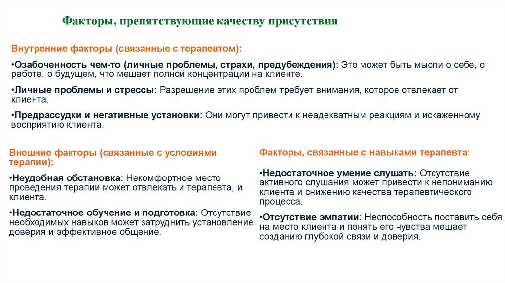 Факторы, препятствующие качеству присутствия