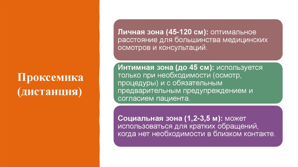 Проксемика (дистанция)