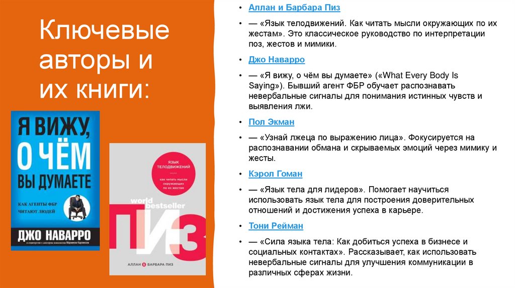 Ключевые авторы и их книги: