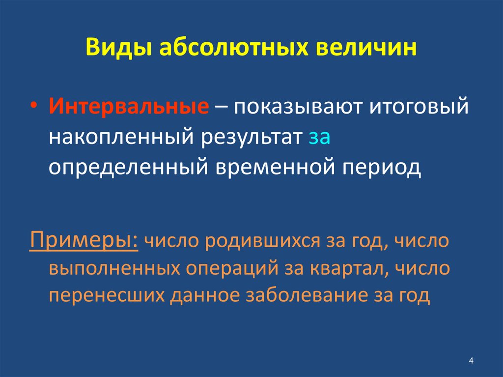 Виды абсолютных величин
