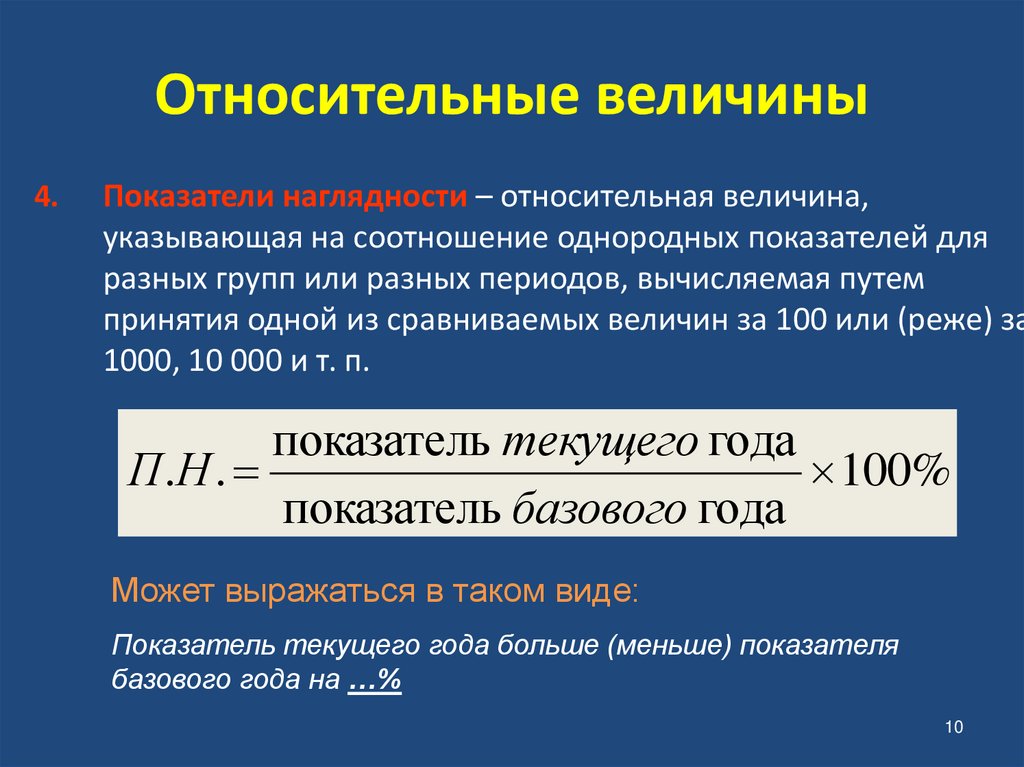 Относительные величины