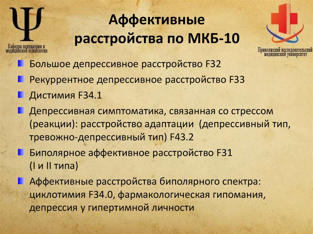 Аффективные расстройства по МКБ-10