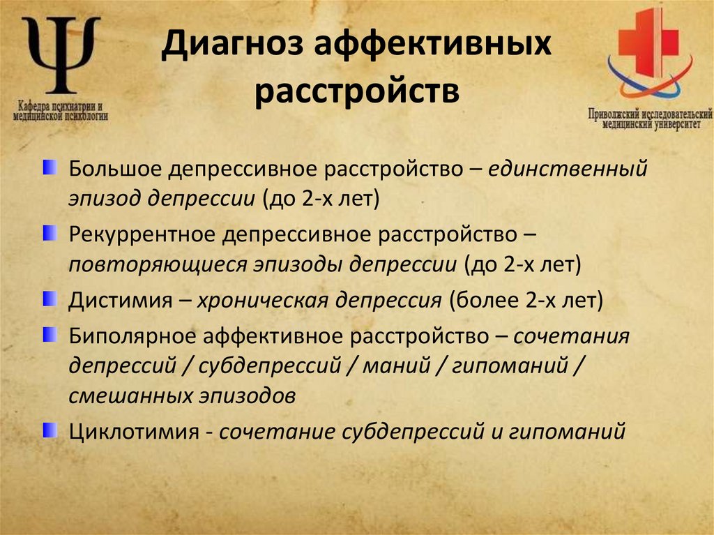 Диагноз аффективных расстройств