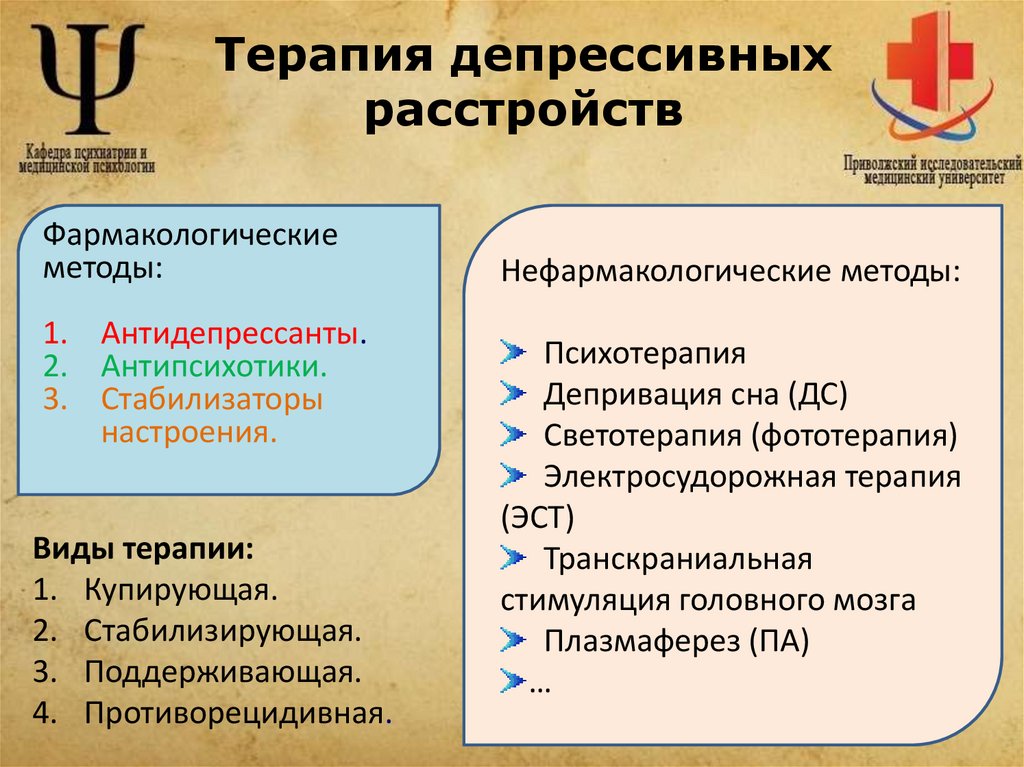 Терапия депрессивных расстройств