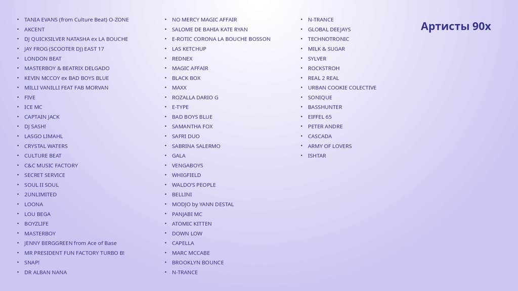 Артисты 90х