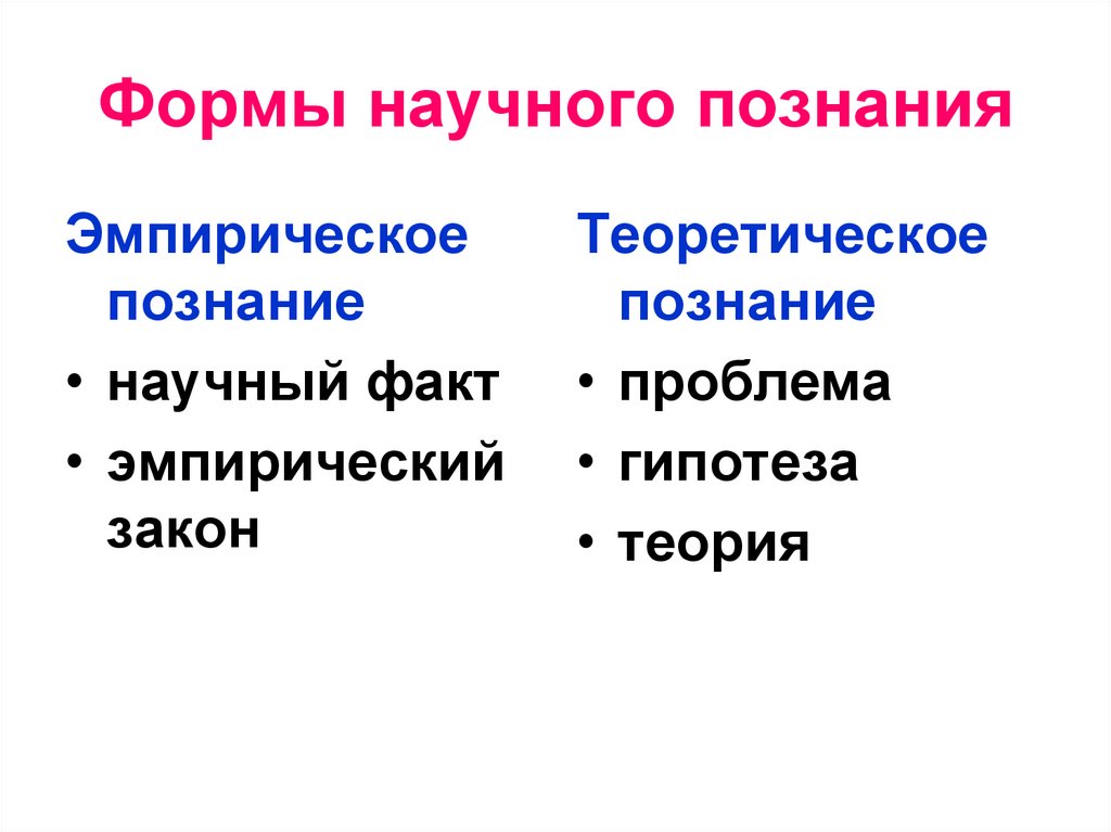Формы научного познания