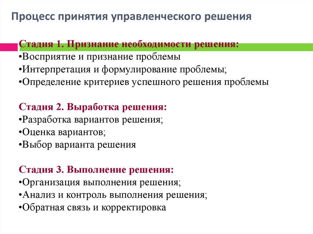 Процесс принятия управленческого решения