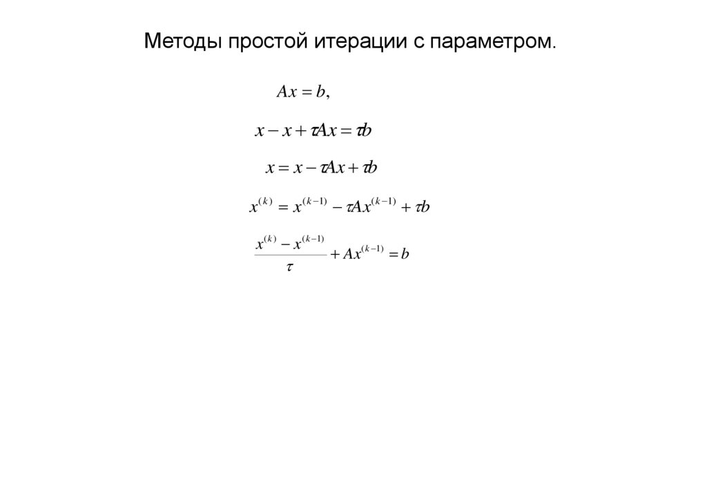 Методы простой итерации с параметром.