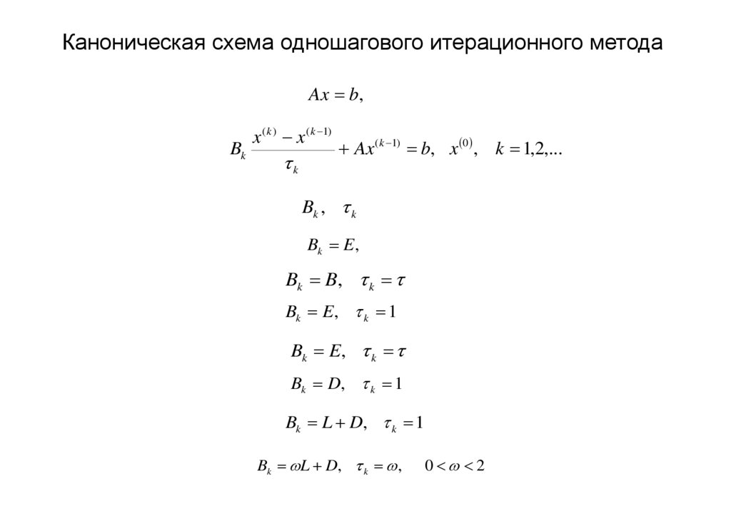 Каноническая схема одношагового итерационного метода