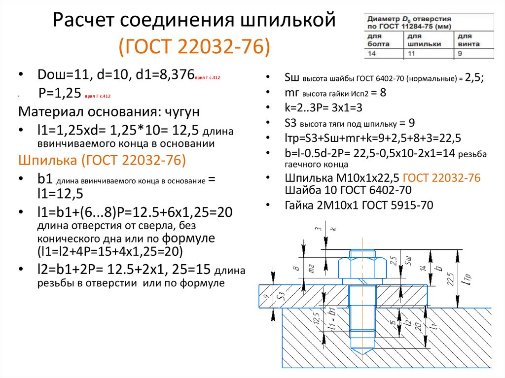 Расчет соединения шпилькой (ГОСТ 22032-76)