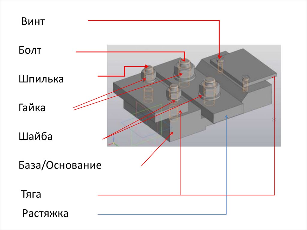 Винт Болт Шпилька Гайка Шайба База/Основание Тяга Растяжка