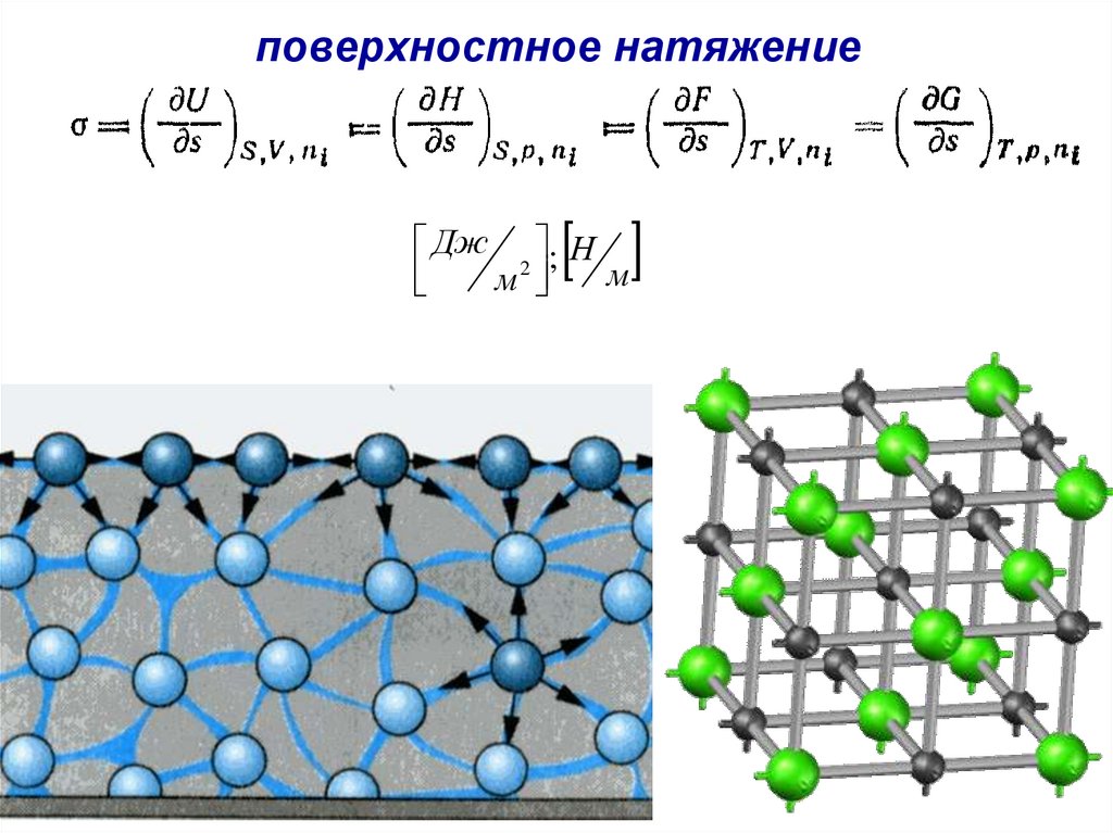 поверхностное натяжение