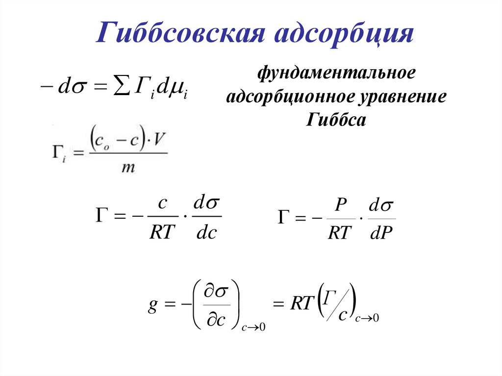 Гиббсовская адсорбция