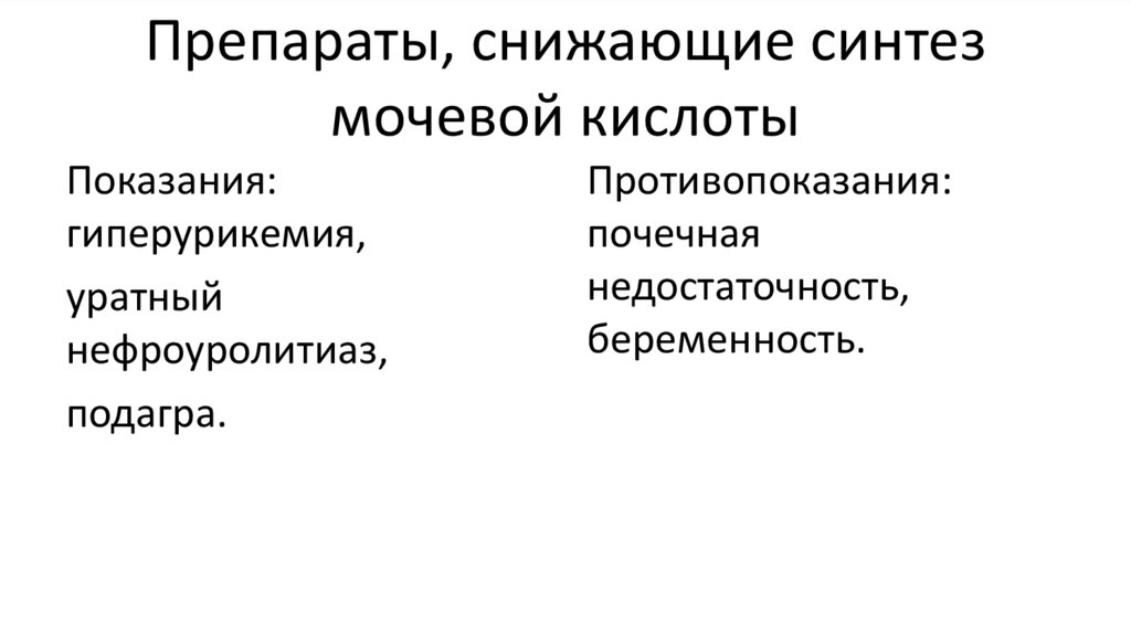 Препараты, снижающие синтез мочевой кислоты