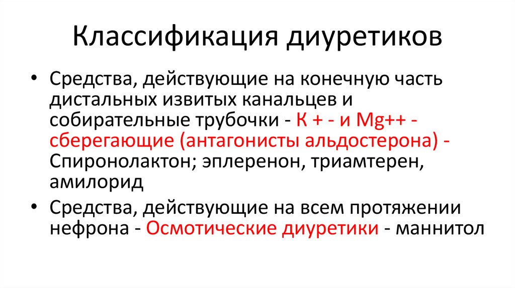 Классификация диуретиков