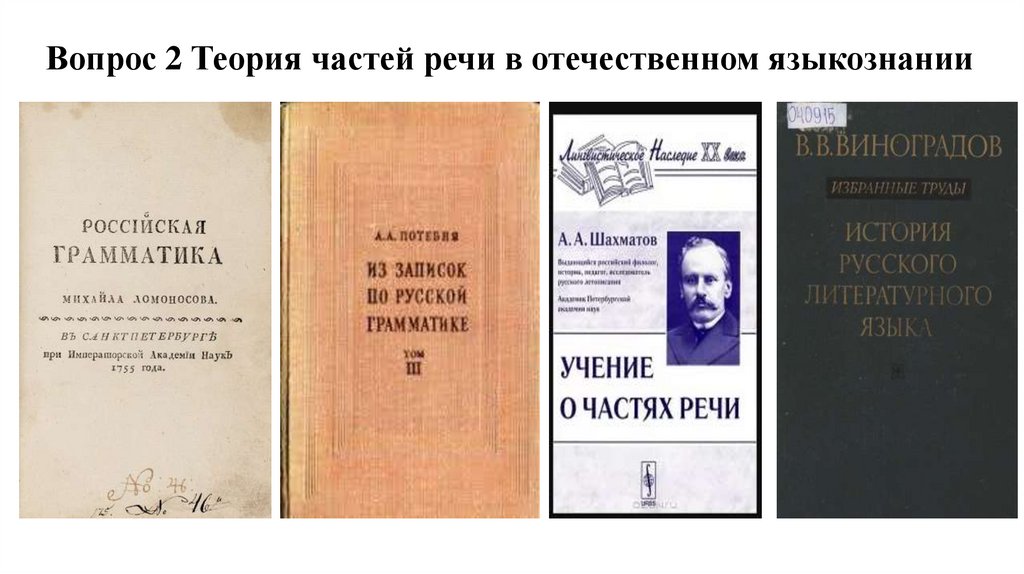 Вопрос 2 Теория частей речи в отечественном языкознании