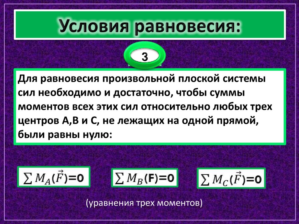 Условия равновесия: