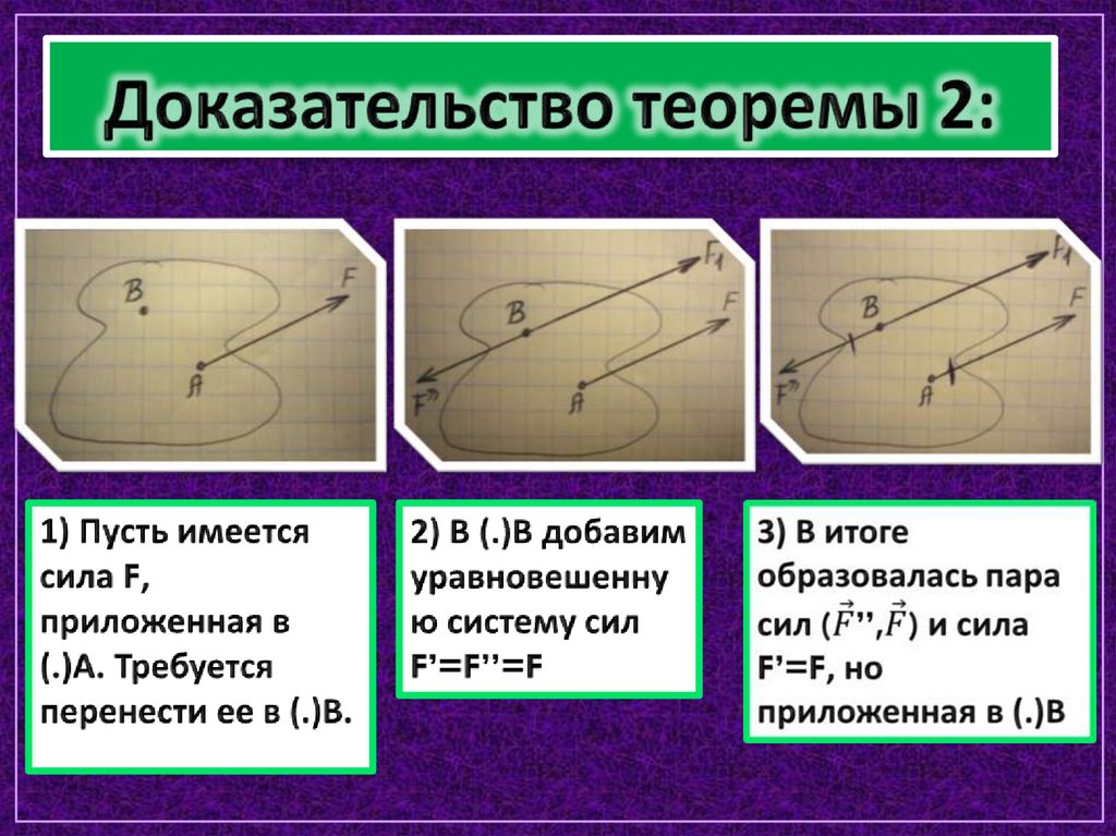 Доказательство теоремы 2: