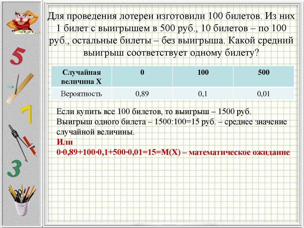 Для проведения лотереи изготовили 100 билетов. Из них 1 билет с выигрышем в 500 руб., 10 билетов – по 100 руб., остальные