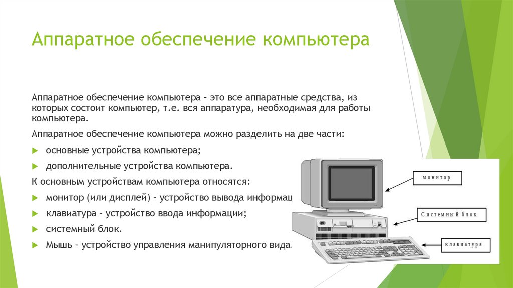 Аппаратное обеспечение компьютера