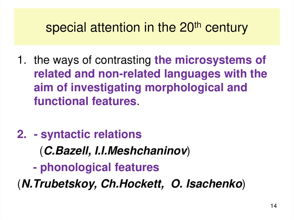 special attention in the 20th century