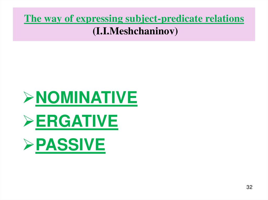 The way of expressing subject-predicate relations (I.I.Meshchaninov)